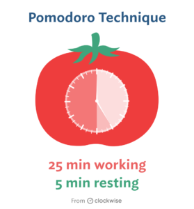 image of a clock inside a tomato with text below that says 2 minutes and 5 minutes