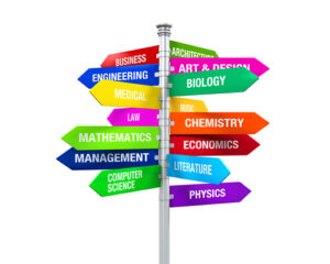 Sign post showing different college majors.